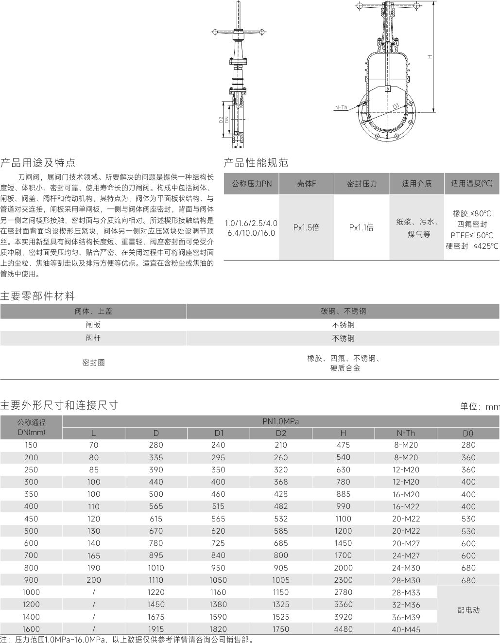 江蘇竹箕閥業(yè)有限公司 （企業(yè)門(mén)戶(hù)網(wǎng)）