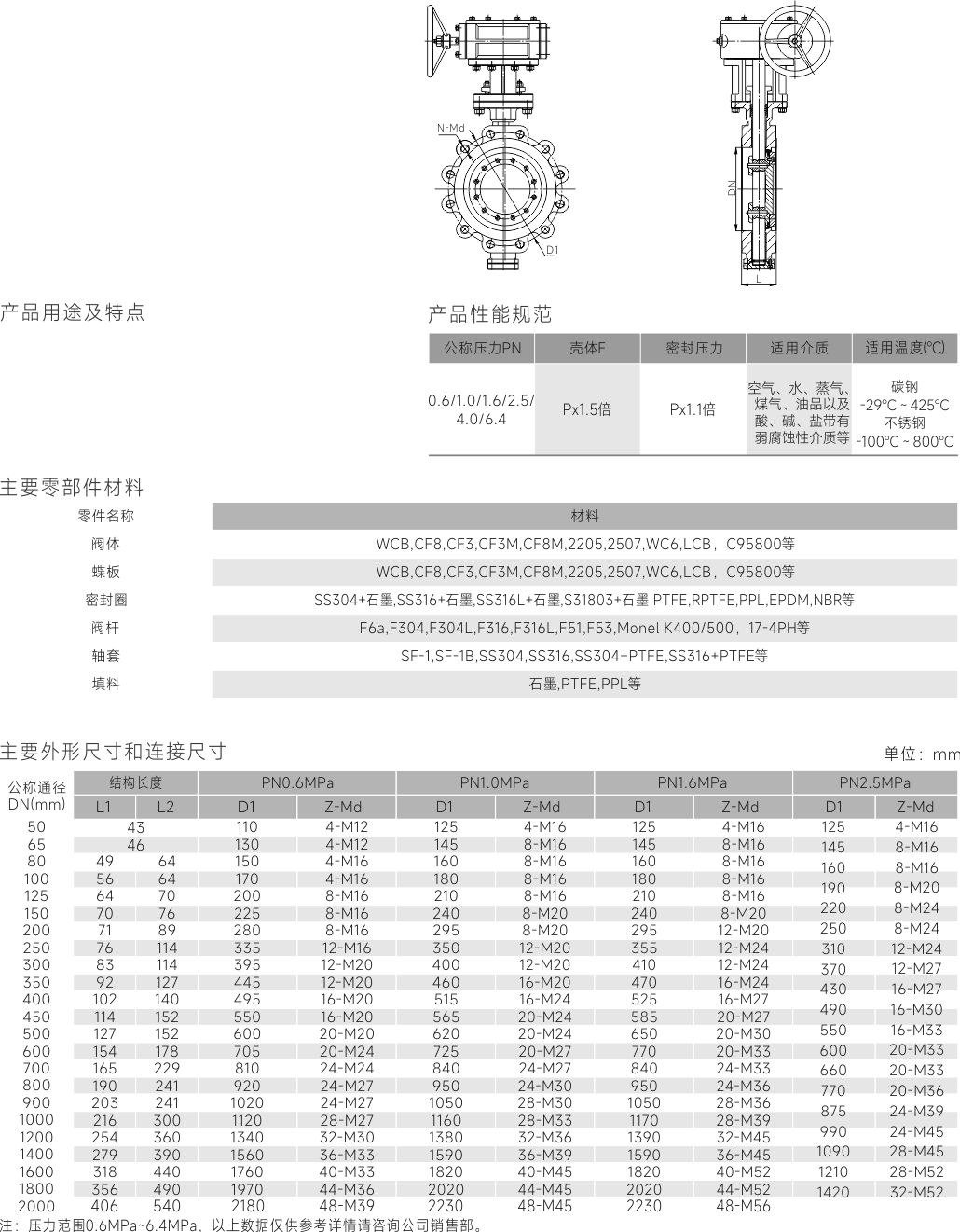 江蘇竹箕閥業(yè)有限公司 （企業(yè)門戶網(wǎng)）